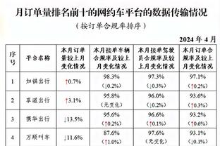 格列兹曼：马竞是我效力的最后一家欧洲球队 愿意给费利佩做助教