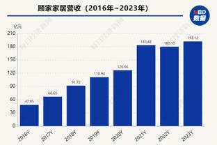 考辛斯谈戈贝尔：如果他防守好就不会被教练换下场 这没道理